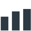 Increase purchase size
